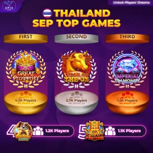 Year Of The Ox