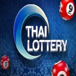 Thai Lottery